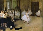 Edgar Degas Dance oil painting